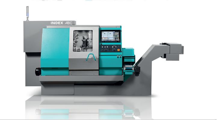 Index ABC with polygon turning